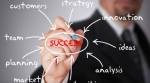 Business plan Business plan