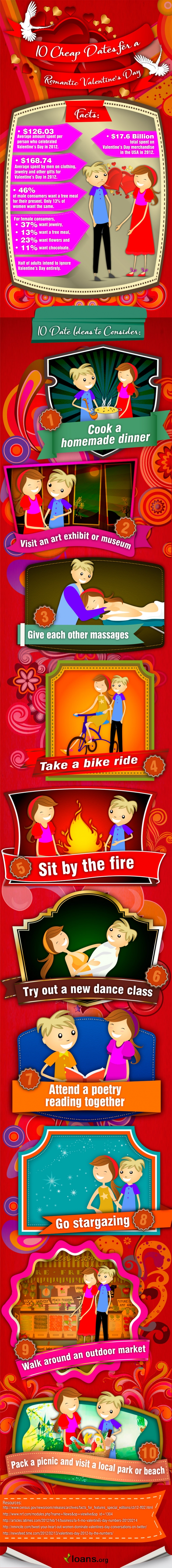 10 cheap Valentine's Day dates Infographic 10 cheap Valentine's Day dates Infographic