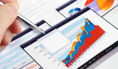 Market value graphs Market value graphs