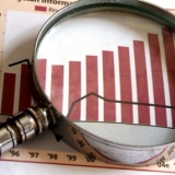 Review Graph Magnifying glass hovering over rising graph