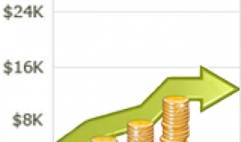 Upwards bar graph made of coins