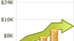 Upwards bar graph made of coins Upwards bar graph made of coins