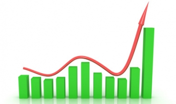 Chart increasing numbers Chart increasing numbers