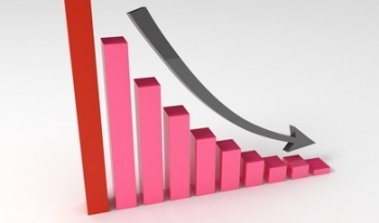 Downward graph Downward graph