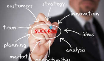 Business plan Business plan