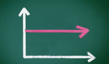 Fixed Interest Rate Fixed Interest Rate