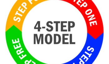four step process four step process