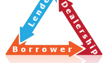 Lender to borrower to dealership triangle. Lender to borrower to dealership triangle.